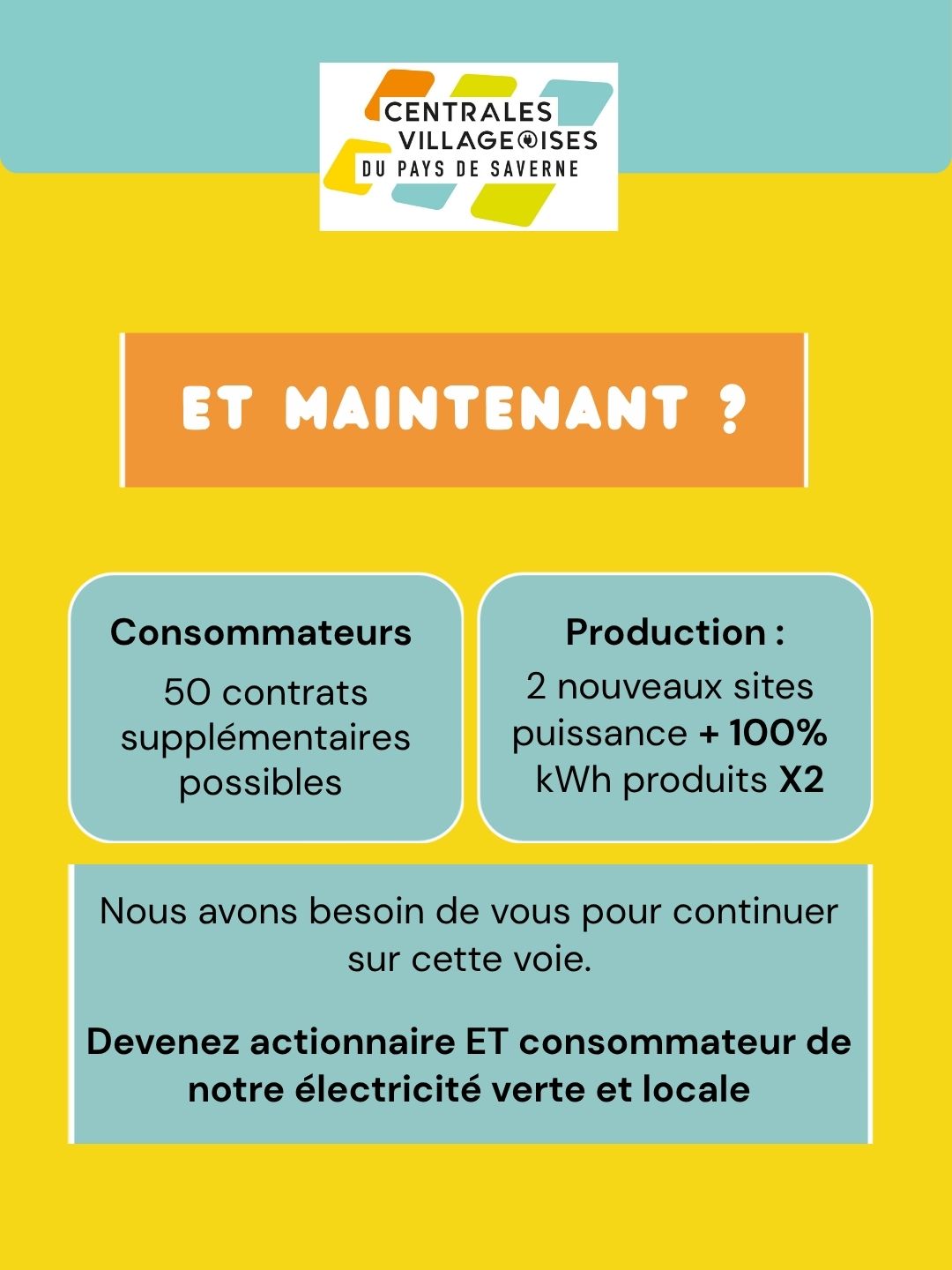 Développement à venir du projet