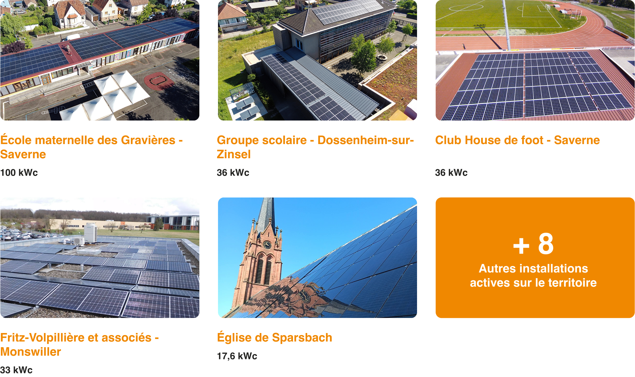 Liste des installations